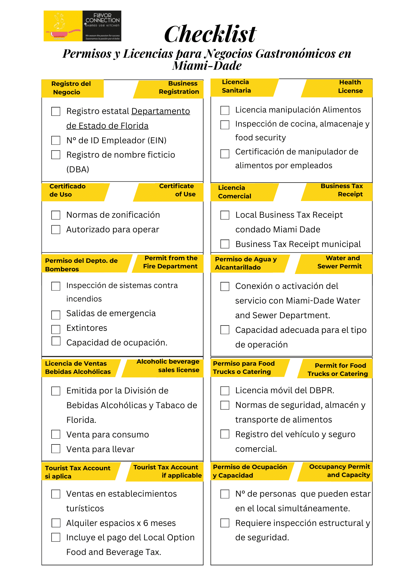 permisos y licencias en MD