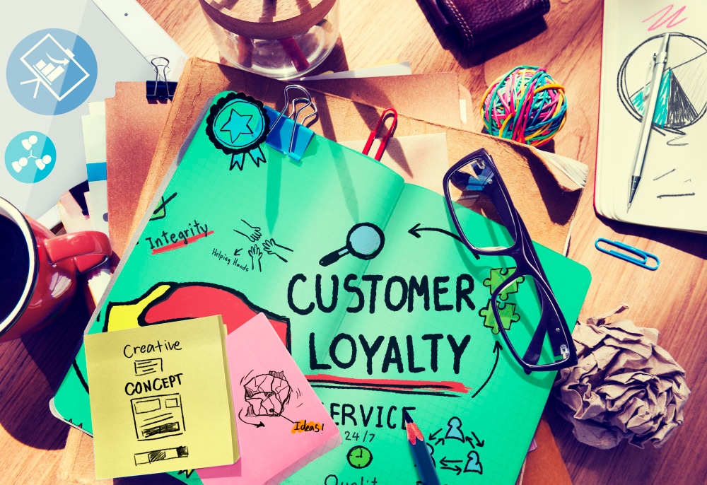 Delivery customer loyalty
