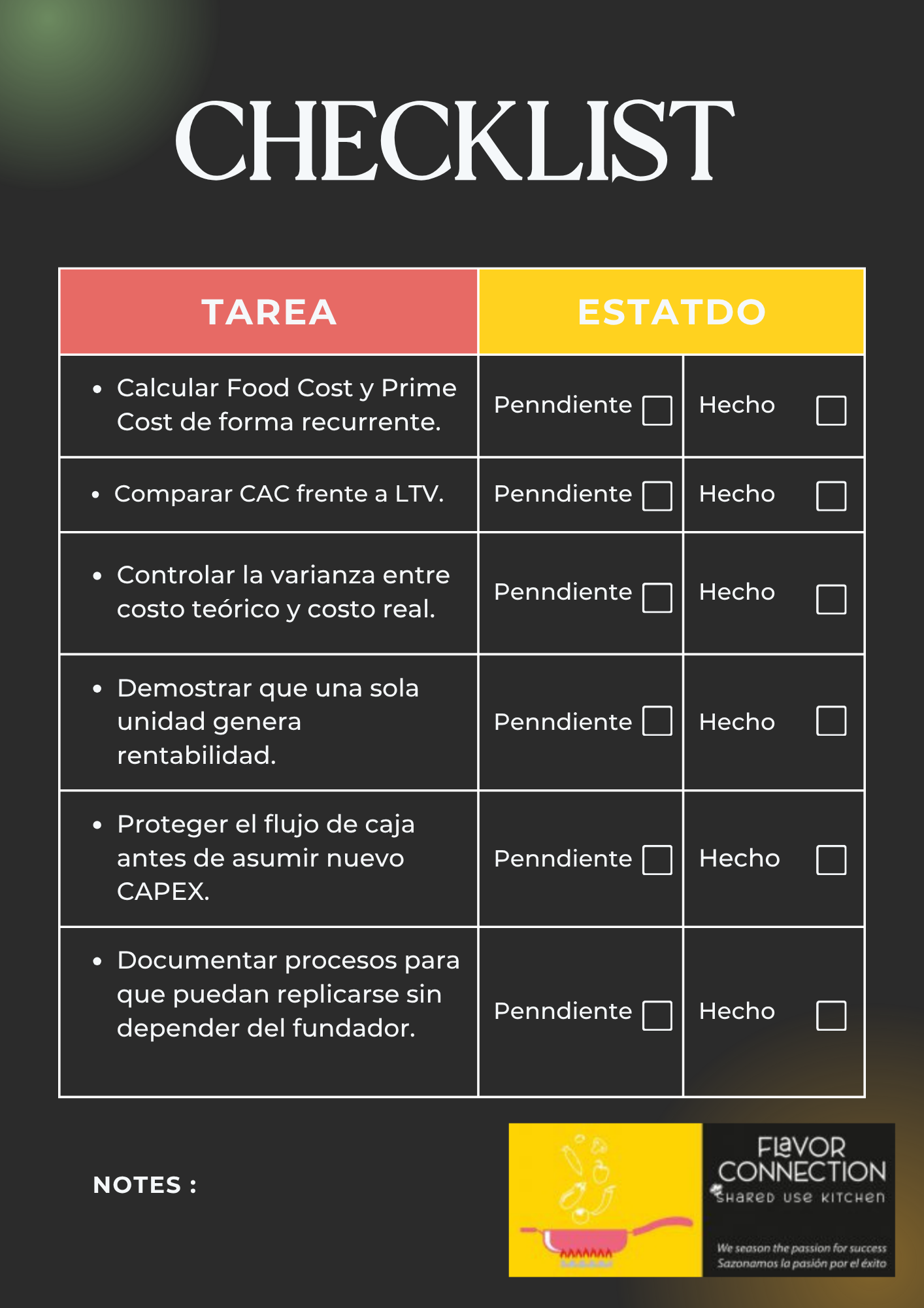 Finanzas para chefs